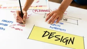 Create your design: Unleashing your creative potential